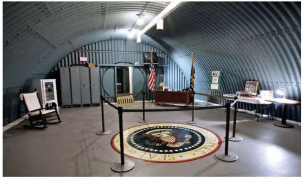 Command posts